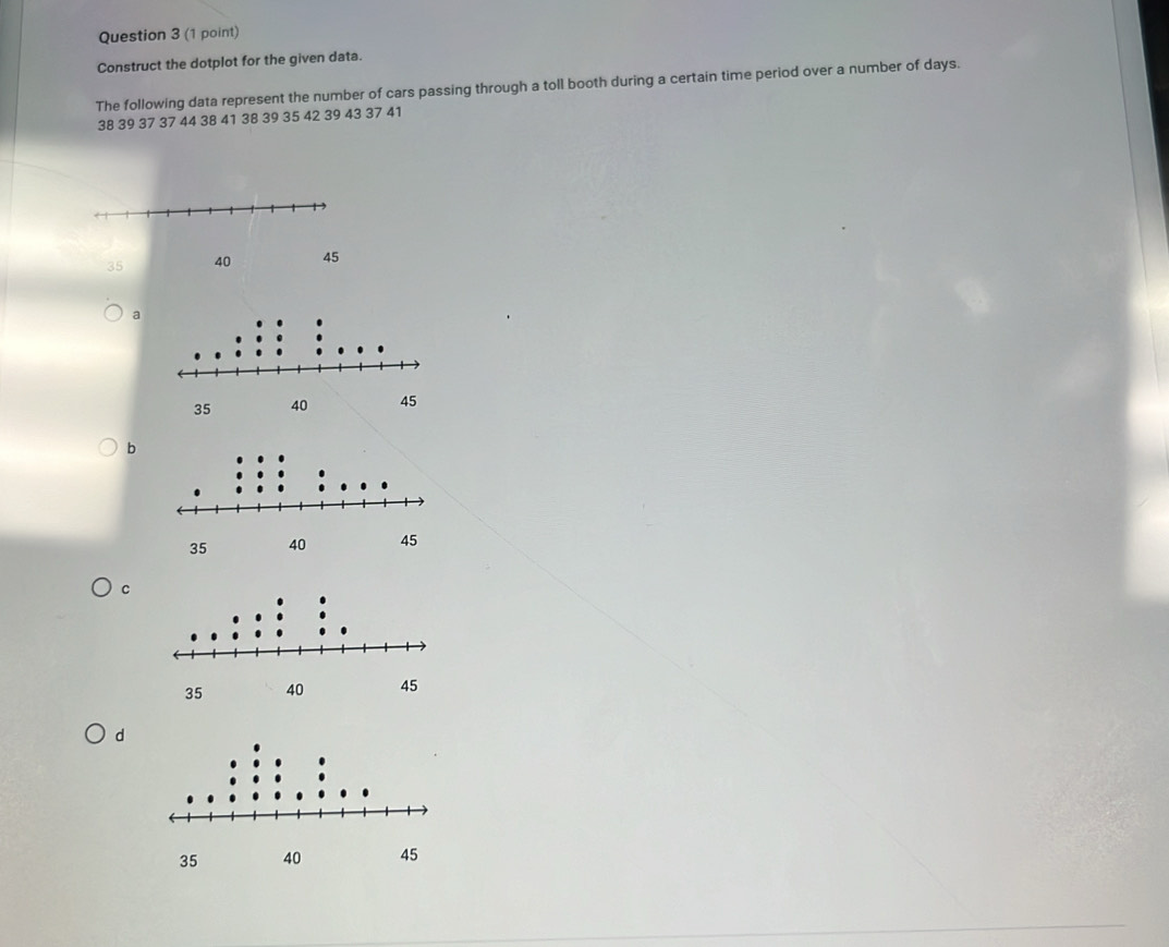 Construct the dotplot for the given data. 
The following data represent the number of cars passing through a toll booth during a certain time period over a number of days.
38 39 37 37 44 38 41 38 39 35 42 39 43 37 41
35 40 45
。 
b 
C 
d