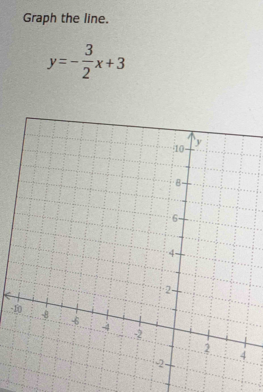 Graph the line.
y=- 3/2 x+3
-