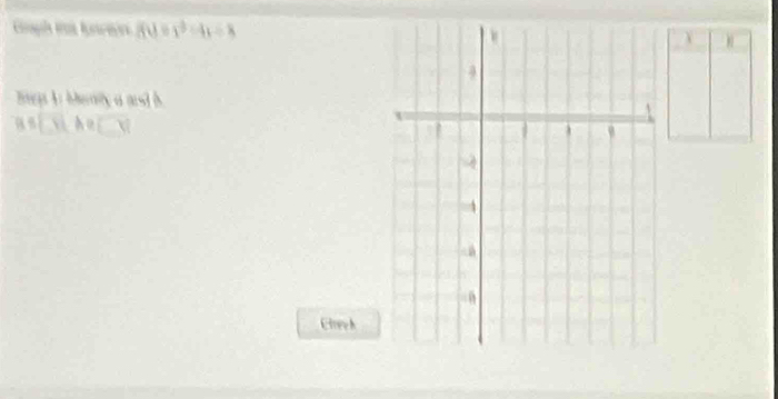 8x^2-4x=8

Clreck