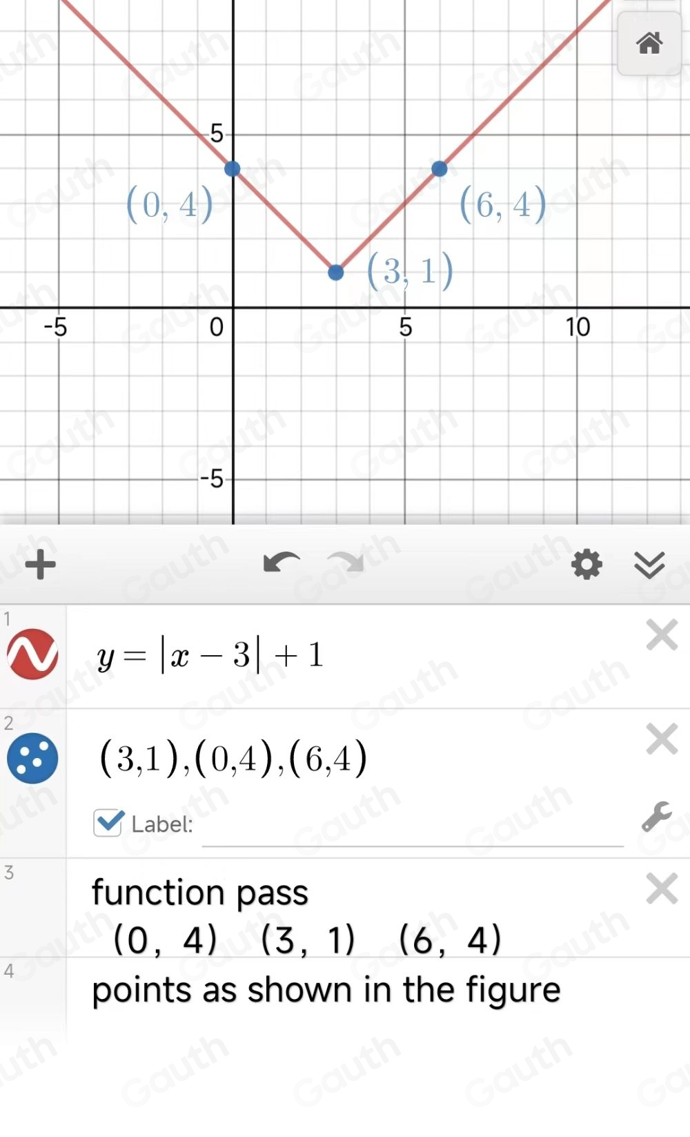 1
y=|x-3|+1
2
(3,1),(0,4),(6,4)
Label: 
3 
function pass
(0,4) (3,1)(6,4)
4 
points as shown in the figure