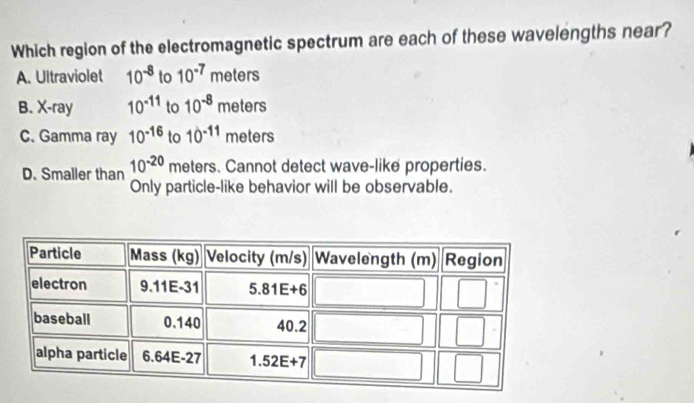 Which region of the electromagnetic spectrum are each of these wavelengths near?
A. Ultraviolet 10^(-8) to 10^(-7)meters
B. X-ray 10^(-11) to 10^(-8)meters
C. Gamma ray 10^(-16) to 10^(-11) meters
D. Smaller than 10^(-20) meters. Cannot detect wave-like properties.
Only particle-like behavior will be observable.