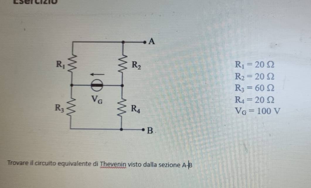 Esercizió
R_1=20Omega
R_2=20Omega
R_3=60Omega
R_4=20Omega
V_G=100V
Trovare il circuito equivalente di Thevenin visto dalla sezione A-B