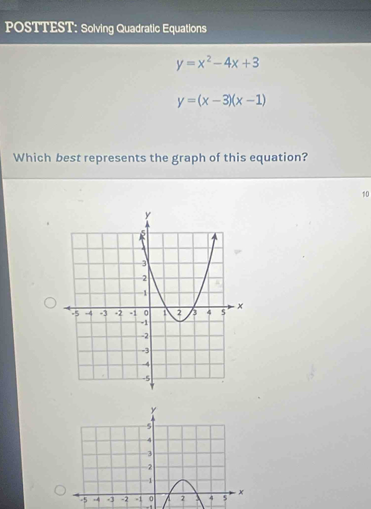 POSTTEST: Solving Quadratic Equations
y=x^2-4x+3
y=(x-3)(x-1)
Which best represents the graph of this equation?
10
- 1