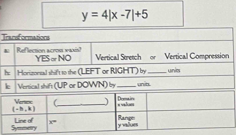 y=4|x-7|+5
T
B
h