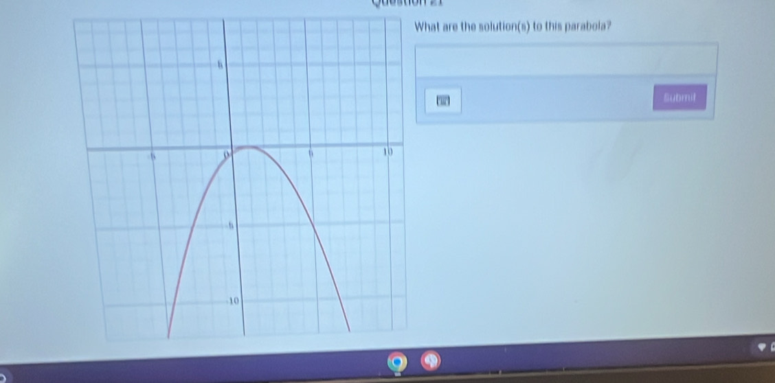 What are the solution(s) to this parabola? 
Submit