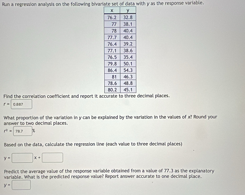 Run a regression analysis on the following bivariate set of data with y as the response variable. 
Find the correlation coefficient and report it ac decimal places.
r=|0.887
What proportion of the variation in y can be explained by the variation in the values of x? Round your 
answer to two decimal places.
r^2=|78.7 % 
Based on the data, calculate the regression line (each value to three decimal places)
y=□ x+□
Predict the average value of the response variable obtained from a value of 77.3 as the explanatory 
variable. What is the predicted response value? Report answer accurate to one decimal place.
y=□