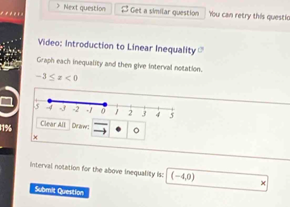 Next question Get a similar question You can retry this questio 
Video: Introduction to Linear Inequality 
Graph each inequality and then give interval notation.
-3≤ x<0</tex> 
1% Clear All Draw: 。 
× 
Interval notation for the above inequality is: (-4,0) × 
Submit Question