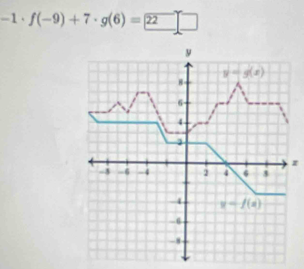 -1· f(-9)+7· g(6)=22□
z