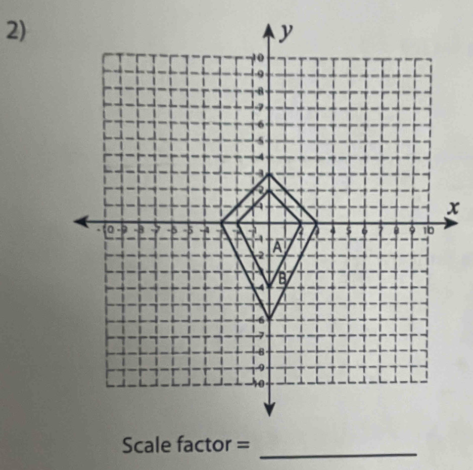 x
_ 
Scale fa