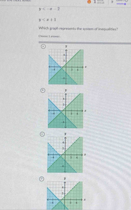 streak
y
y
Which graph represents the system of inequalities?
Choose 1 answer:
H