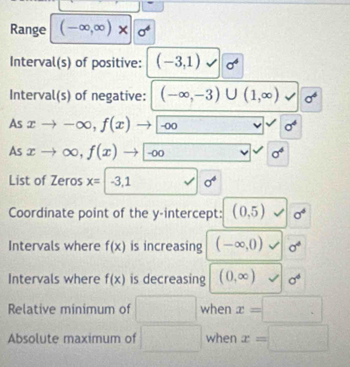 Range (-∈fty ,∈fty )* x^4
Interval(s) of positive: (-3,1) sigma^6
Interval(s) of negative: (-∈fty ,-3)∪ (1,∈fty ) surd sigma^6
As xto -∈fty ,f(x) ^ -00^ □° v sigma^4
As xto ∈fty ,f(x) to □ . OC
sigma^4
List of Zeros x=|-3,1 sigma^4
v
Coordinate point of the y-intercept: (0,5) surd sigma^6
Intervals where f(x) is increasing (-∈fty ,0) sigma^4
Intervals where f(x) is decreasing (0,∈fty ) sqrt() sigma^6
Relative minimum of □  1/2  frac ^circ  when x=□
Absolute maximum of □ when x=□