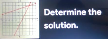 Determine the 
solution.