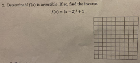 Determine if f(x) is invertible. If so, find the inverse.
f(x)=(x-2)^3+1