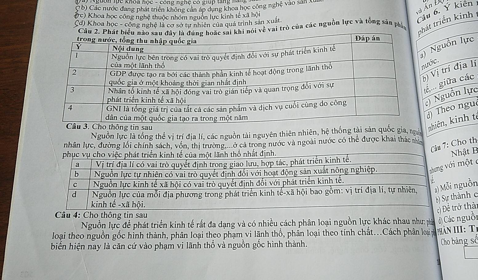 (a) Nguồn lực khoa học - công nghệ có giúp tăng năng
Q b) Các nước đang phát triển không cần áp dụng khoa học công nghệ vào san xu
và Ấn Độ
(c) Khoa học công nghệ thuộc nhóm nguồn lực kinh tế xã hội
Cd) Khoa học - công nghệ là cơ sở tự nhiên của quá trình sản xuất.
6. Ý kiên
Câu 2. Phát i nói về vai trò của các nguồn lực và tổng sản phần
nh
c
lí
c
c
u
t
Nguồn lực là tổng thể vị trí địa lí, các nguồn tài nguyên thiên nhiên, hệ thống tài sản quốc gia, ng
nhân lực, đường lối chính sách, vốn, thị trường,...ở cả trong nước và ngoài nước có thể được khai thác nhằm
Câu 7: Choth
Nhật B
mộtc
nguồn
hành c
Câu 4: Cho thông tin sau
rở thài
Nguồn lực để phát triển kinh tế rất đa dạng và có nhiều cách phân loại nguồn lực khác nhau như: phản d) Các nguồi
loại theo nguồn gốc hình thành, phân loại theo phạm vi lãnh thổ, phần loại theo tính chất...Cách phân loại HAN III: Tỉ
biến hiện nay là căn cứ vào phạm vi lãnh thổ và nguồn gốc hình thành.
Cho bảng số