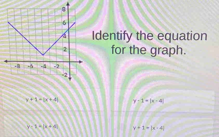 Identify the equation
for the graph.
y+1=|x+4|
y-1=|x-4|
y-1=|x+4|
y+1=|x-4|