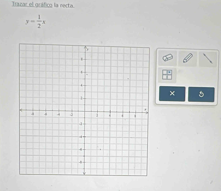 Trazar el gráfico la recta.
y= 1/2 x
× 5