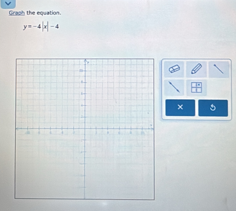 Graph the equation.
y=-4|x|-4
 x/t 
× 5