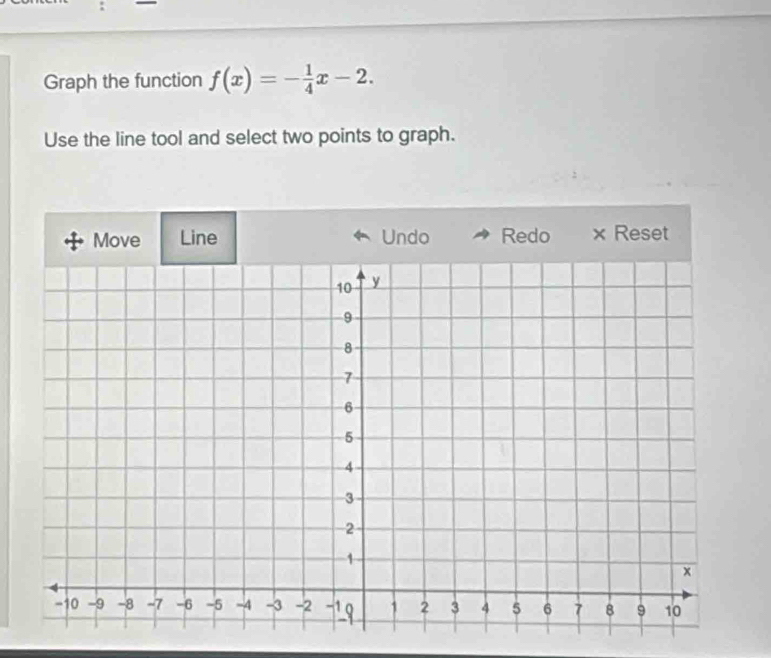 Graph the function f(x)=- 1/4 x-2. 
Use the line tool and select two points to graph. 
Move Line Undo Redo × Reset