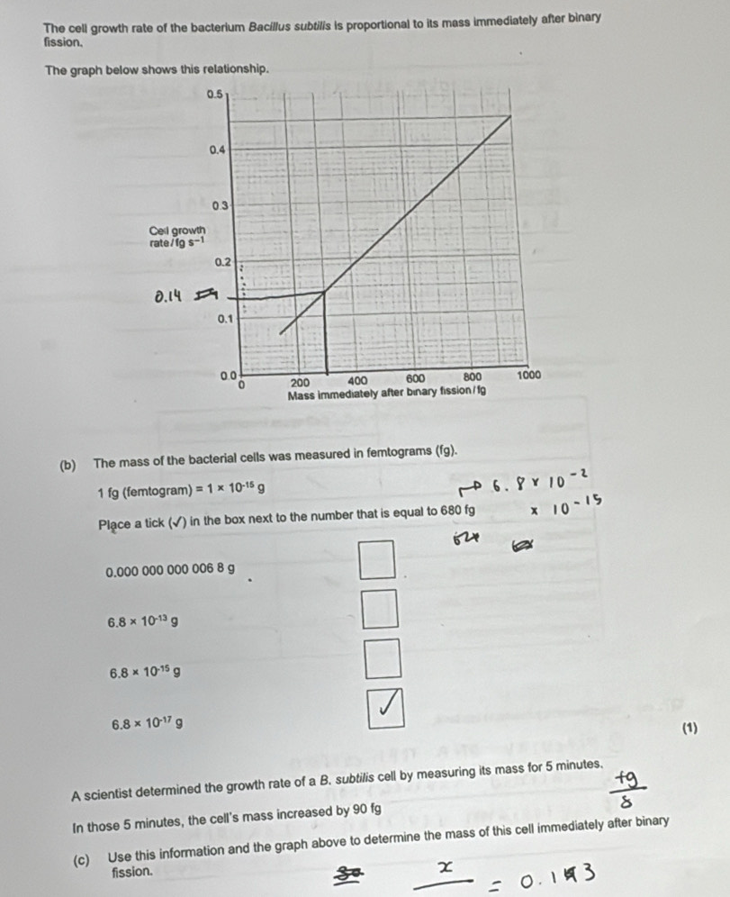 The cell growth rate of the bacterium Bacíllus subtilis is proportional to its mass immediately after binary 
fission. 
The graph below shows this relationship. 
(b) The mass of the bacterial cells was measured in femtograms (fg).
1 fg (femtogram) =1* 10^(-15)g
Place a tick (√) in the box next to the number that is equal to 680 fg
0.000 000 000 006 8 g
6.8* 10^(-13)g
6.8* 10^(-15)g
6.8* 10^(-17)g
(1) 
A scientist determined the growth rate of a B. subtilis cell by measuring its mass for 5 minutes. 
In those 5 minutes, the cell's mass increased by 90 fg
(c) Use this information and the graph above to determine the mass of this cell immediately after binary 
fission.