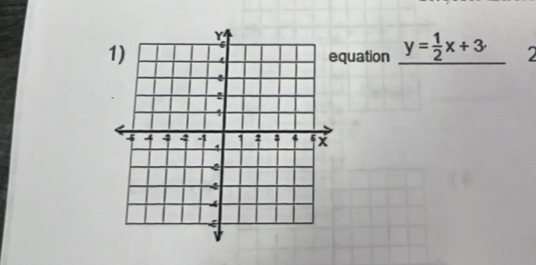 quation y= 1/2 x+3 2