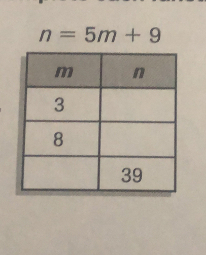 n=5m+9