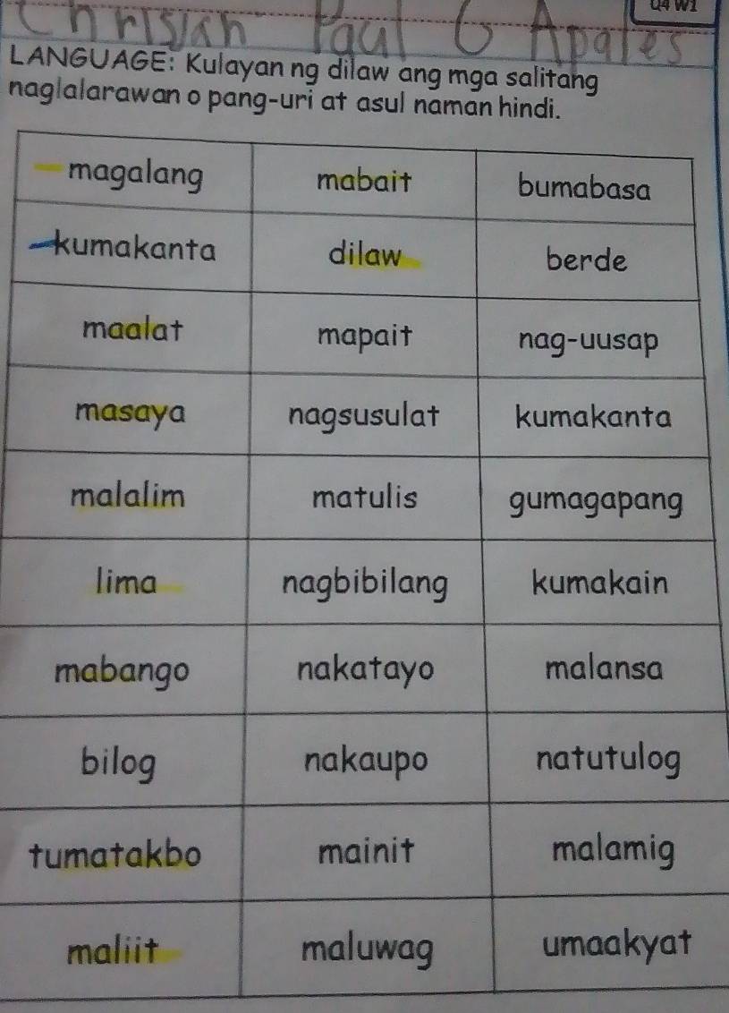 LANGUAGE: Kulayan ng dilaw ang mga salitang 
naglalarawan o pang-ur 
k 
t 
t