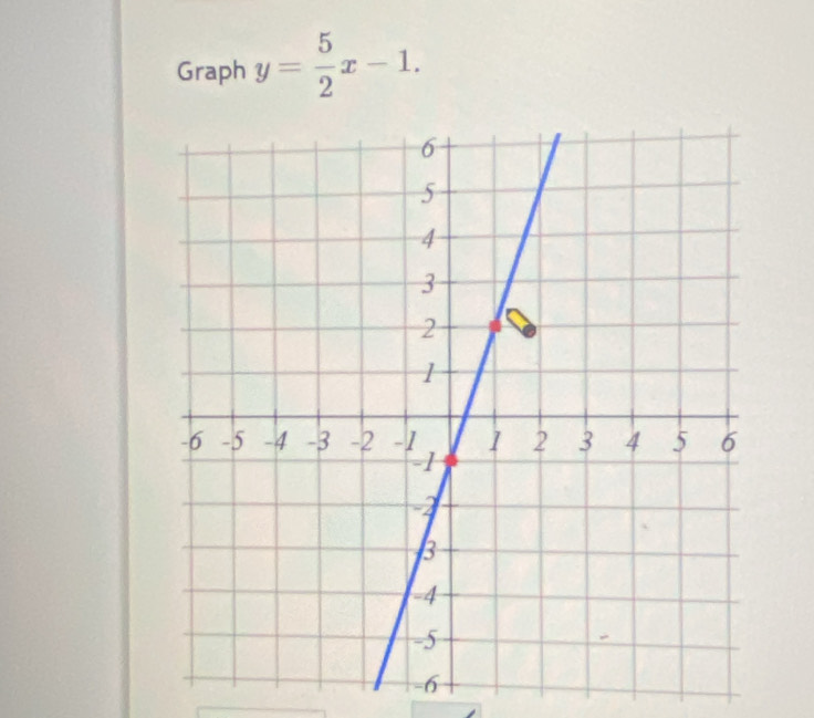 Graph y= 5/2 x-1.