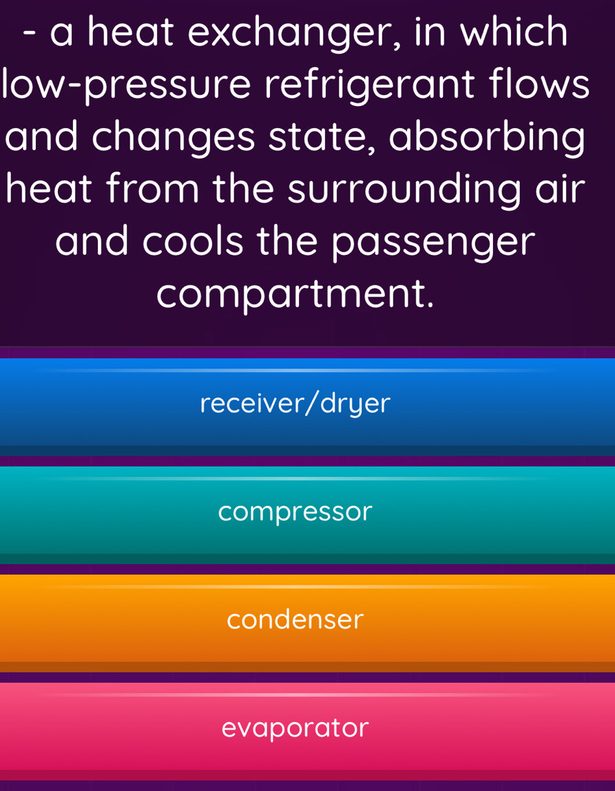 a heat exchanger, in which
low-pressure refrigerant flows
and changes state, absorbing
heat from the surrounding air
and cools the passenger
compartment.
receiver/dryer
compressor
condenser
evaporator