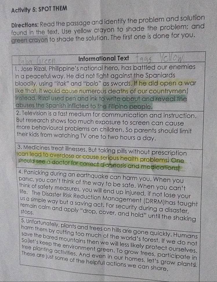 Activity 5: SPOT THEM 
Directions: Read the passage and identify the problem and solution 
found in the text. Use yellow crayon to shade the problem; and 
green crayon to shade the solution. The first one is done for you.