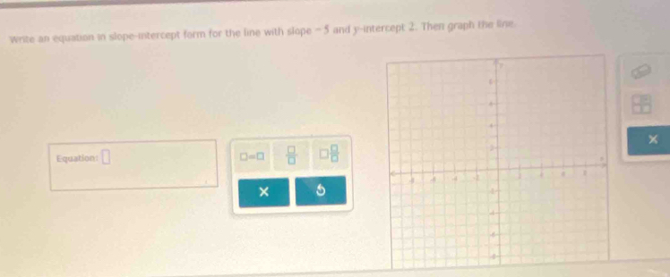 write an equation in slope-intercept form for the line with slope -5 and y-intercept 2. Then graph the line 
Equation: □  □ /□    □ /□  
□ =□
×