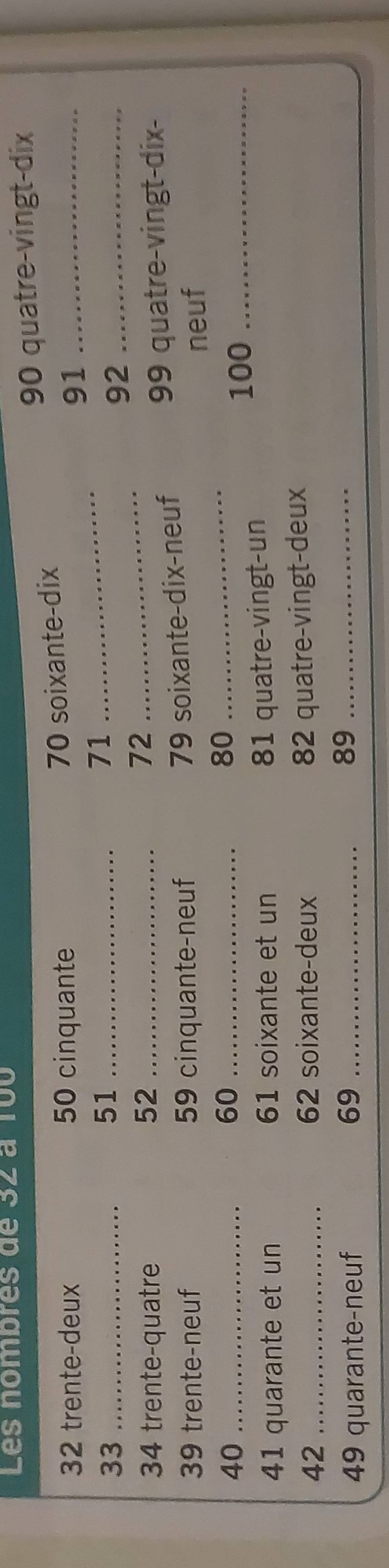 Les nombres de 32 à T00
90 quatre-vingt-dix
70 soixante-dix
32 trente-deux 50 cinquante 91 _
33 _
51 _
71
_
92 _
34 trente-quatre 52 72 _
39 trente-neuf 59 cinquante-neuf 99 quatre-vingt-dix-
79 soixante-dix-neuf 
neuf
40 _
60 _
80 _
41 quarante et un 61 soixante et un
81 quatre-vingt-un
100 _
42 _ 62 soixante-deux 82 quatre-vingt-deux
49 quarante-neuf_
69
89 _