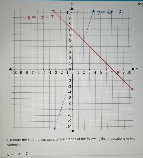 pag
x
v
y=-x+7