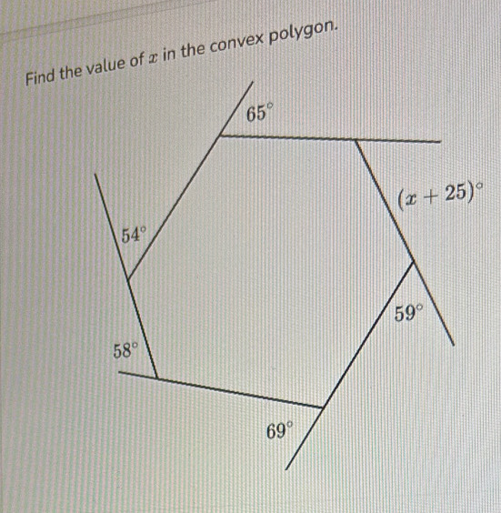 Find thue of x in the convex polygon.