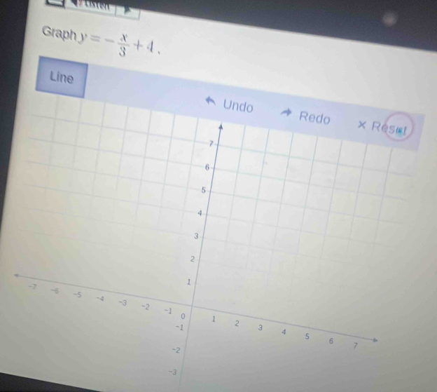 Graph y=- x/3 +4. 
Line