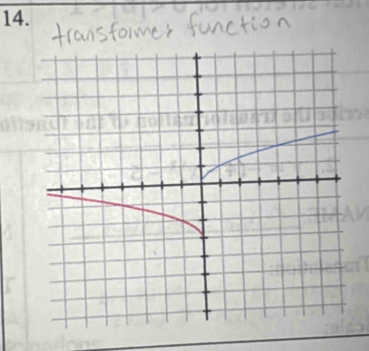 transformer function