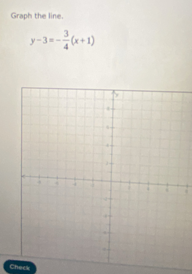 Graph the line.
y-3=- 3/4 (x+1)
Check