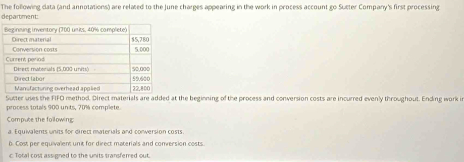 The following data (and annotations) are related to the June charges appearing in the work in process account go Sutter Company's first processing 
department: 
Sutter uses the FIFO method. Direct materials are added at the beginning of the process and conversion costs are incurred evenly throughout. Ending work in 
process totals 900 units, 70% complete. 
Compute the following: 
a. Equivalents units for direct materials and conversion costs. 
b. Cost per equivalent unit for direct materials and conversion costs. 
c. Total cost assigned to the units transferred out.