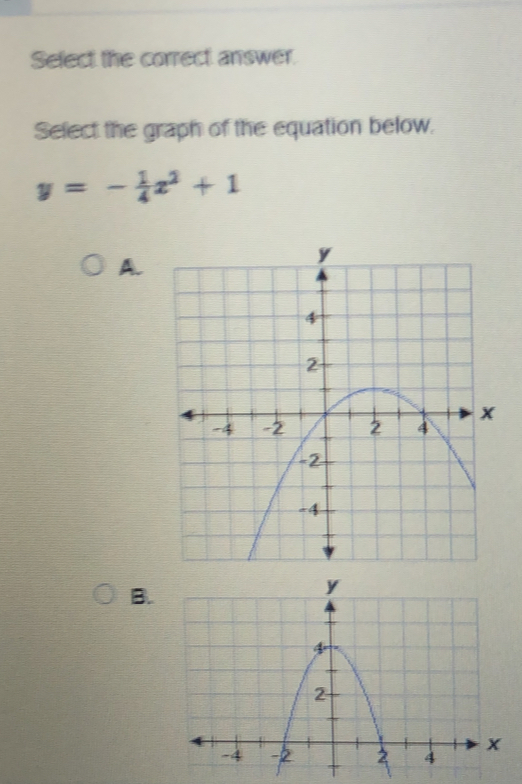 Select the correct answer. 
Select the graph of the equation below.
y=- 1/4 x^2+1
A. 
B.