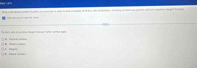 What is the fewest number of points you must plot in order to have examples of all four sets of numbers, including at least one positive and one negative integer? Explain.
= Click the icon to view the chart
To which sets do positive integers belong? Select all that apply
A. Rational numbers
B. Whole numbers
C. Integers
D. Natural numbers