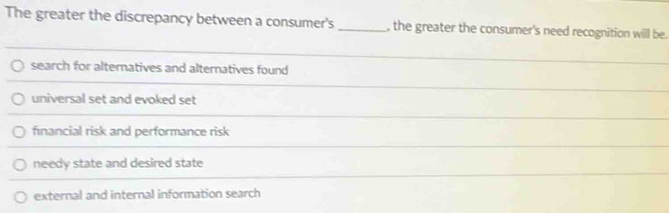 The greater the discrepancy between a consumer's _, the greater the consumer's need recognition will be.
search for alternatives and alternatives found
universal set and evoked set
financial risk and performance risk
needy state and desired state
external and internal information search