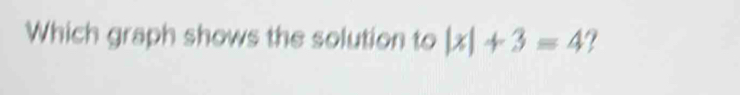 Which graph shows the solution to |x|+3=4 ?