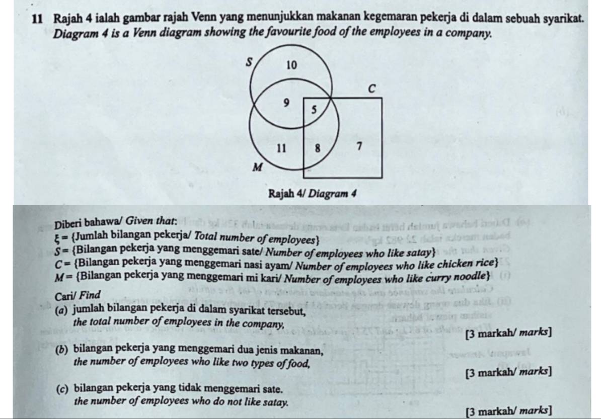 Rajah 4 ialah gambar rajah Venn yang menunjukkan makanan kegemaran pekerja di dalam sebuah syarikat. 
Diagram 4 is a Venn diagram showing the favourite food of the employees in a company. 
Rajah 4/ Diagram 4 
Diberi bahawa/ Given that: 
xi = Jumlah bilangan pekerja/ Total number of employees
S= Bilangan pekerja yang menggemari sate/ Number of employees who like satay
C= Bilangan pekerja yang menggemari nasi ayam/ Number of employees who like chicken rice
M= Bilangan pekerja yang menggemari mi kari/ Number of employees who like curry noodle 
Cari/ Find 
(a) jumlah bilangan pekerja di dalam syarikat tersebut, 
the total number of employees in the company, 
[3 markah/ marks] 
(b) bilangan pekerja yang menggemari dua jenis makanan, 
the number of employees who like two types of food, 
[3 markah/ marks] 
(c) bilangan pekerja yang tidak menggemari sate. 
the number of employees who do not like satay. 
[3 markah/ marks]