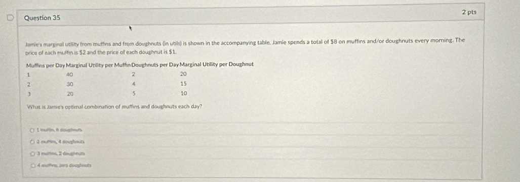 Jamie's marginal utility from muffins and from doughnuts (in utils) is shown in the accompanying table. Jamie spends a total of $8 on muffins and/or doughnuts every morning. The
price of each muffin is $2 and the price of each doughnut is $1.
Muffins per Day Marginal Utility per Muffın Doughnuts per Day Marginal Utility per Doughnut
1 40 2 20
1 30 4 15
3 20 5 10
What is Jamie's optimal combination of muffins and doughnuts each day?
1 mulin. 6 dougtinuts
2 muffims, 4 doughnuts
3 mutfins, 2 deughnuts
4 muffns, zera dougheuts