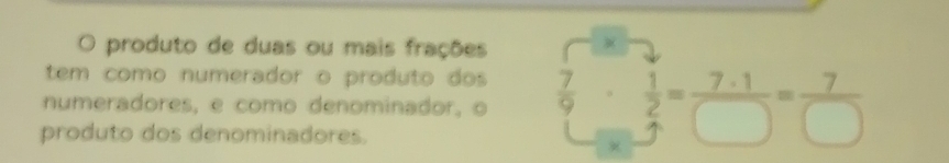 produto de duas ou mais frações × 
tem como numerador o produto dos 
numeradores, e como denominador, o  7/9 ·  1/2 = 7· 1/□  = 7/□  
produto dos denominadores.