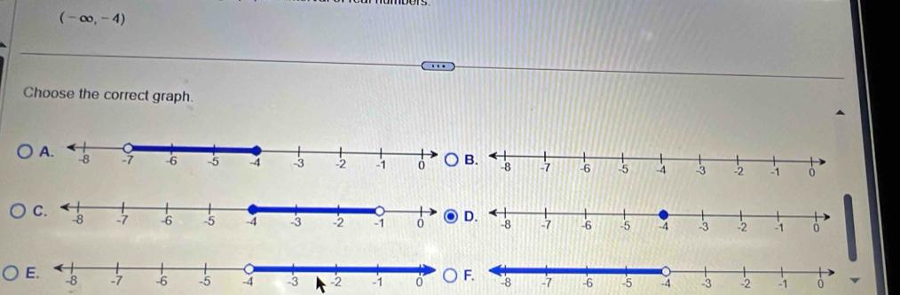 (-∈fty ,-4)
Choose the correct graph. 
E.○v