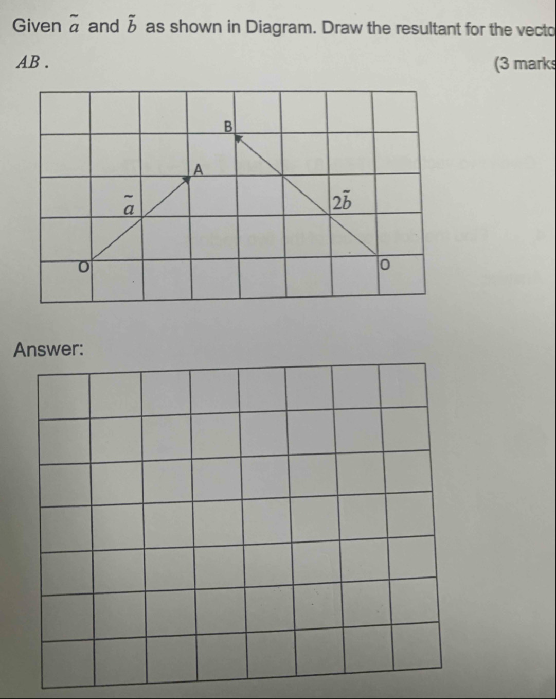 Given beginarrayr sim  aendarray and overline b as shown in Diagram. Draw the resultant for the vecto
AB. (3 marks
B
A
beginarrayr sim  aendarray
2overline b
0
Answer: