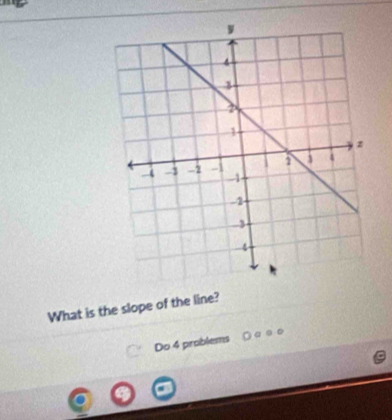 What is the slope of the line? 
Do 4 problems ○ ª 。。