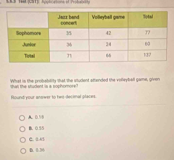 5.&.3 Test (CST): Applications of Probability
What is the probability that the student attended the volleyball game, given
that the student is a sophomore?
Round your answer to two decimal places.
A. 0.18
B、 0.55
C、 0.45
D. 0.36