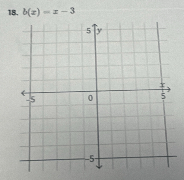 b(x)=x-3