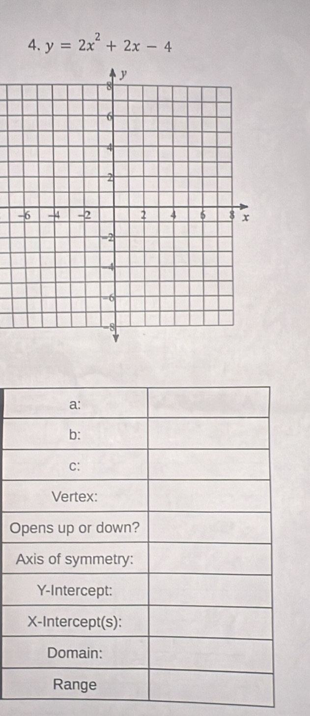 y=2x^2+2x-4
O